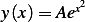 y(x)= Aex2   