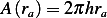 A (ra)=  2πhra  