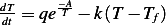 dT     −A
-dt = qeT − k(T − Tf)  