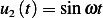 u2 (t)= sinωt
