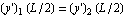 "euler_beam_6.gif"