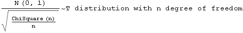 "chart_of_distributions_153.gif"