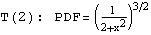 "chart_of_distributions_155.gif"