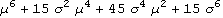 "chart_of_distributions_64.gif"